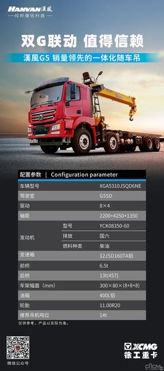 首創一體化隨車吊新品類！徐工隨車吊的狂銷秘密，清障車竟成最大贏家